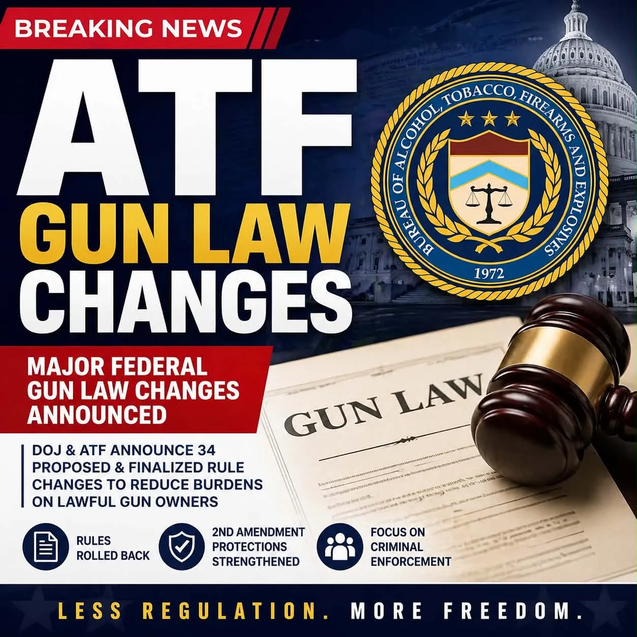 DOJ Announces 34 Federal Gun Rule Changes, Full List Still Emerging